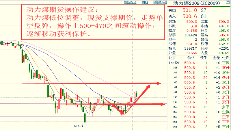 白银价格狂飙，20倍涨幅背后的市场风云与投资启示