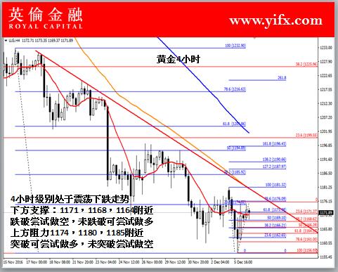 港鑫贵金属，实时行情解析与投资策略