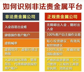 揭秘2023年现货交易平台排行榜，如何选择安全、可靠的交易平台