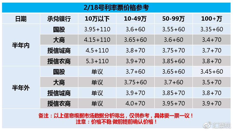 今日纯银价格，市场动态与投资考量
