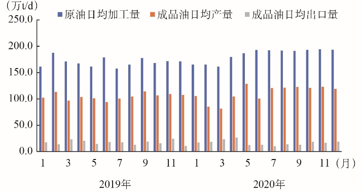 全国各地今日油价，解析与展望