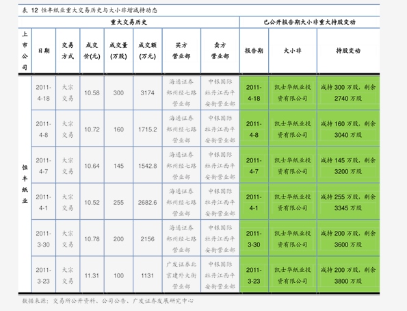今日黄金报价表，市场动态、影响因素与投资策略