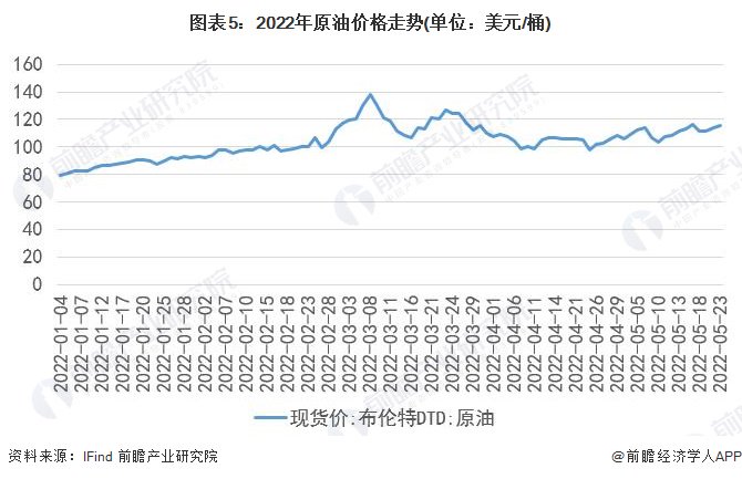 今日汽油价格多少钱，影响因素、变动趋势与消费者应对策略