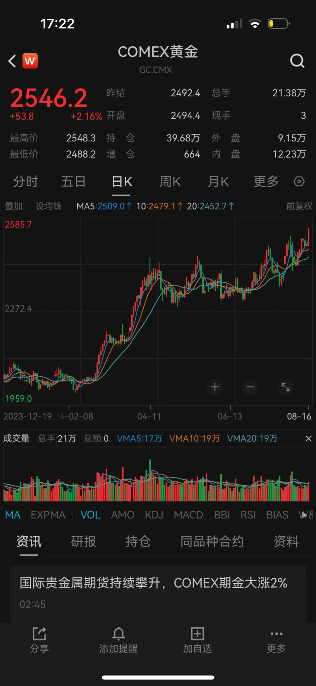 黄金价格展望，2024年黄金每克价格预测及市场分析
