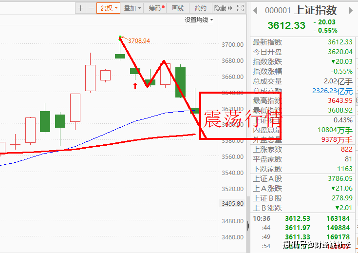 今日白银市场，最新价格走势深度解析