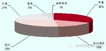全球唯一被低估的白银，潜力与机遇的深度剖析