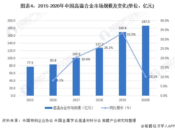 LME铜期货行情，全球金属市场的风向标