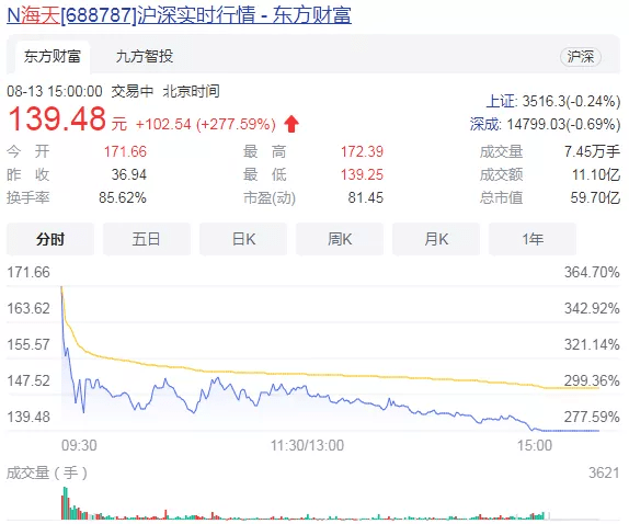铜价行情，今日价格动态与市场分析