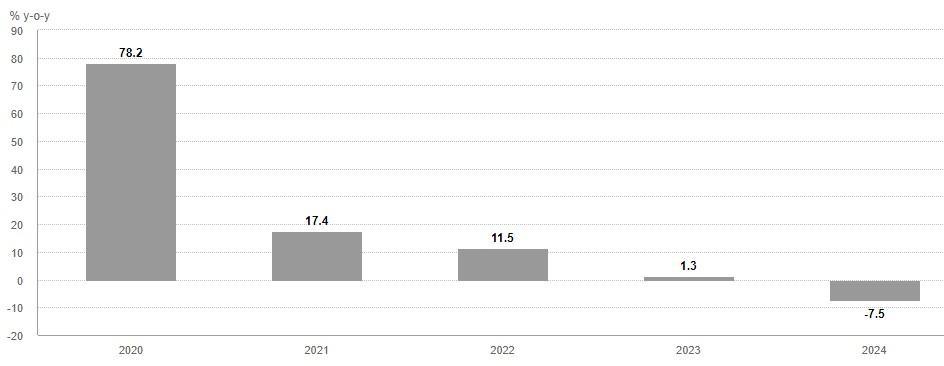2023年4月金价走势，市场动态、影响因素与未来展望