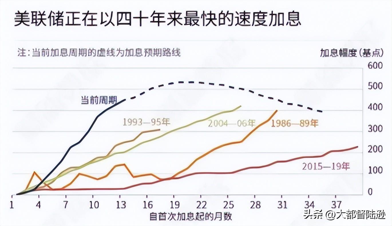 今日油价一览表2023年，全球能源市场的动态与影响