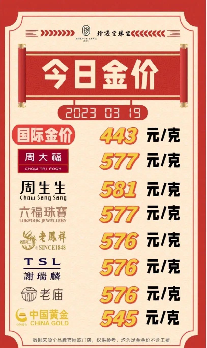 今日黄金价格，市场动态与投资策略分析