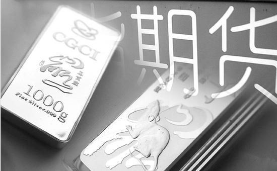 黄金，24小时实时价格走势的避风港