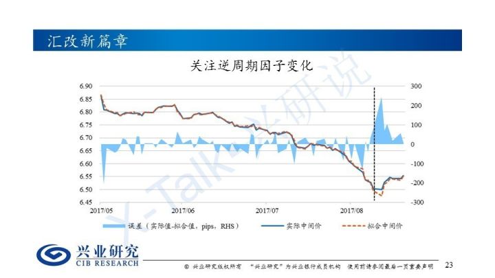 今日汇率查询，掌握市场脉动，洞悉财富动向