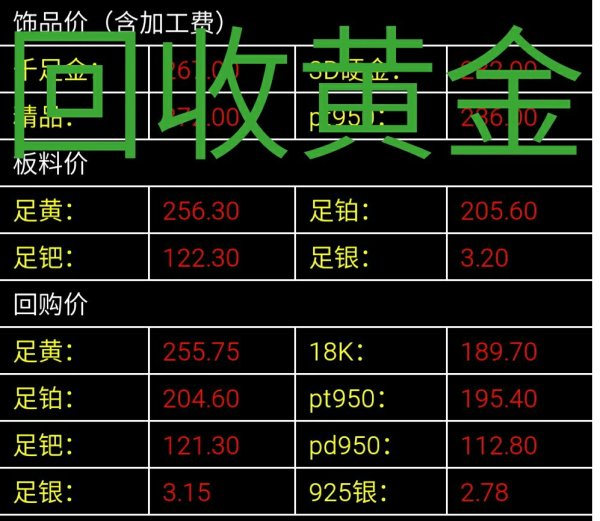 铂金投资