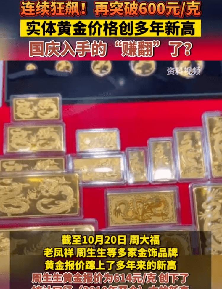 今日金价最新动态，周大福金价深度解析