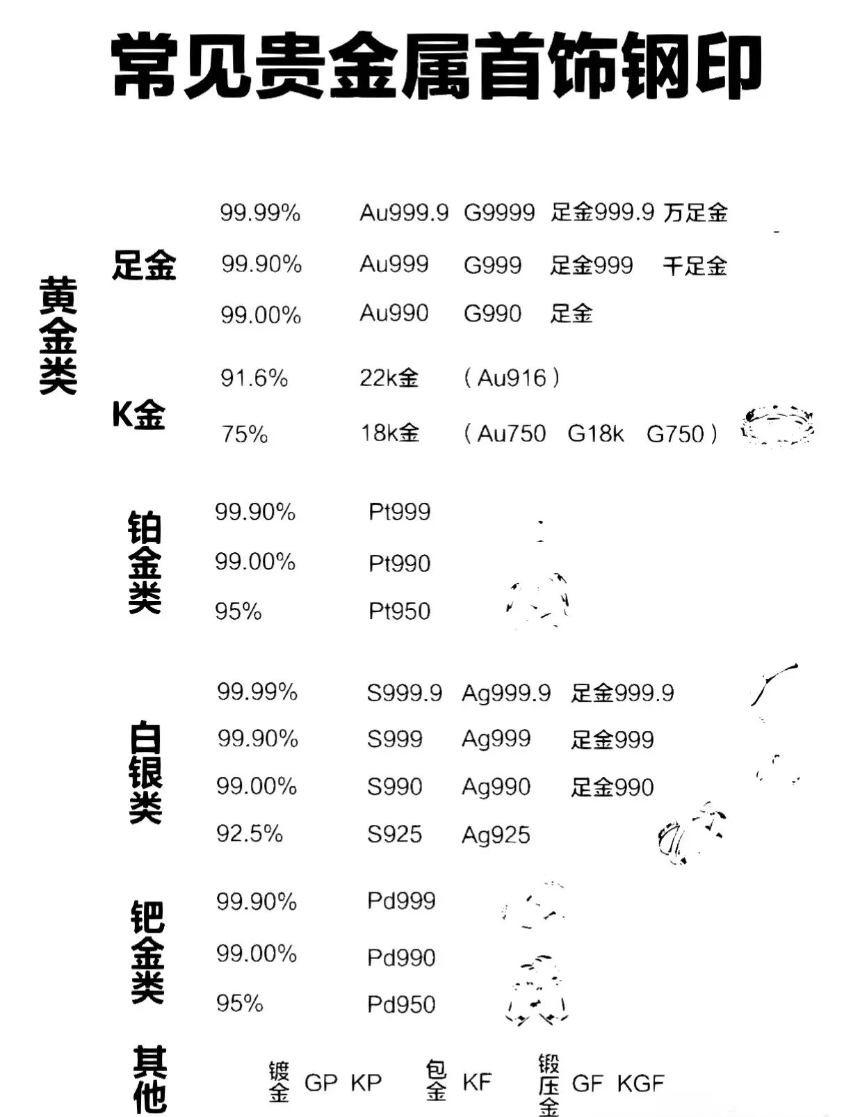探秘中国黄金，金子纯度之谜
