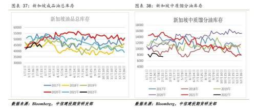 全球能源市场新动向，国际原油最新价格分析与展望