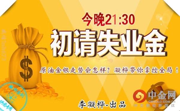 白银走势分析，多空交织下的市场动态与投资策略