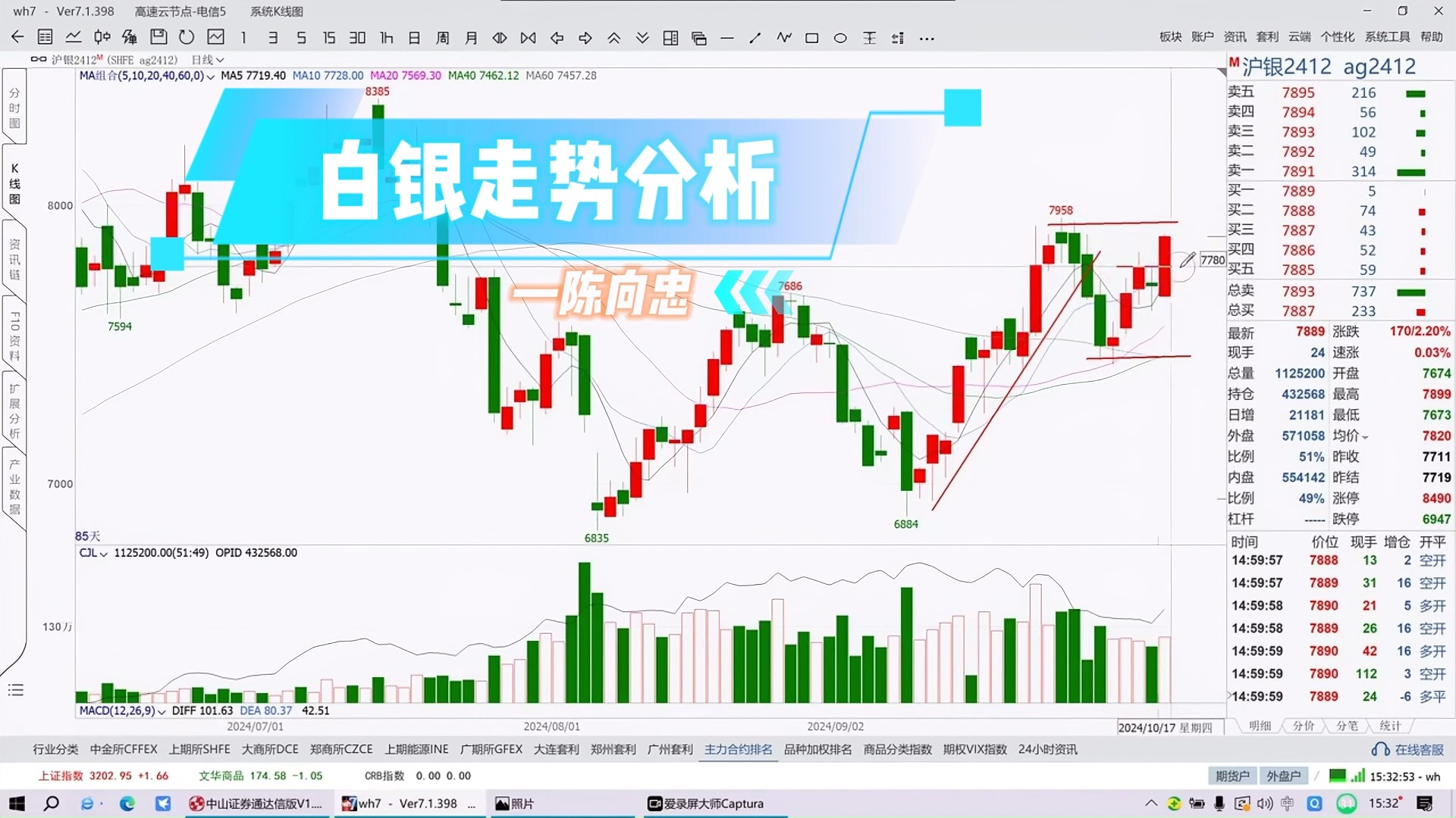 银价格今日查询新，市场动态与投资策略分析
