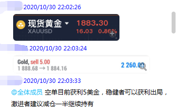 怎样轻松查询黄金实时行情，全面指南