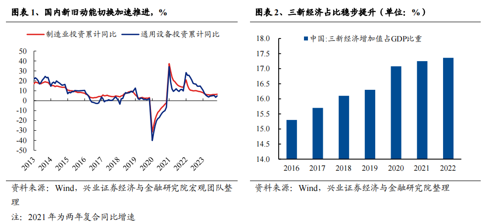 今日中国9999纯银市场价格分析