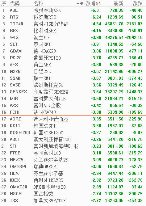 黄金价格走势最新分析，全球视角下的避险资产动态