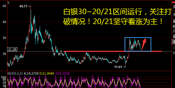 纸金网今日纸白银走势行情深度解析，波动背后的市场逻辑与投资策略