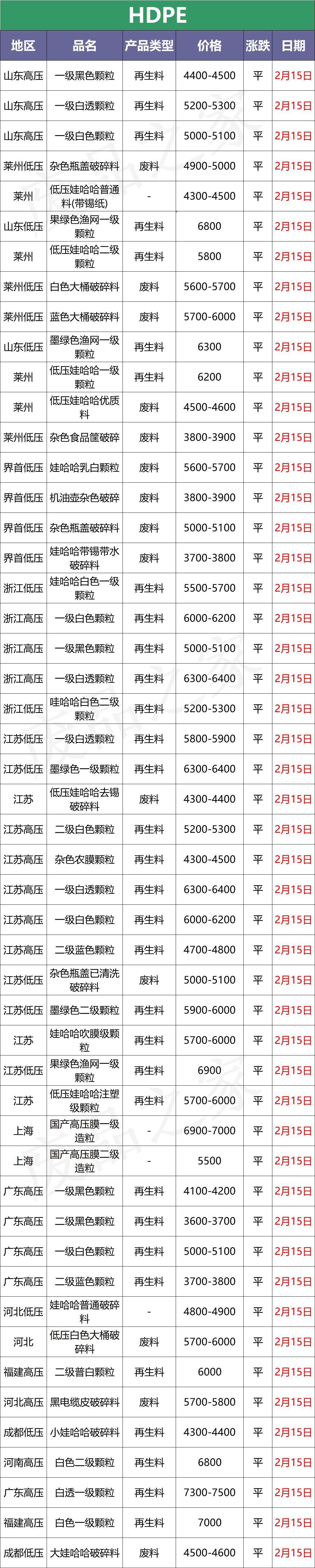全球能源脉动，透视国际原油期货实时行情的波澜壮阔