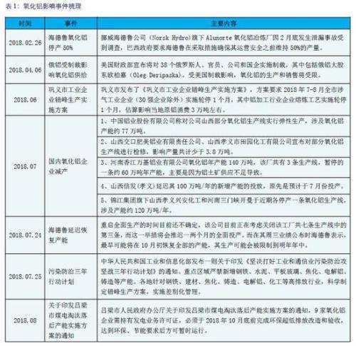 铝期货行情实时追踪，市场动态与投资策略分析