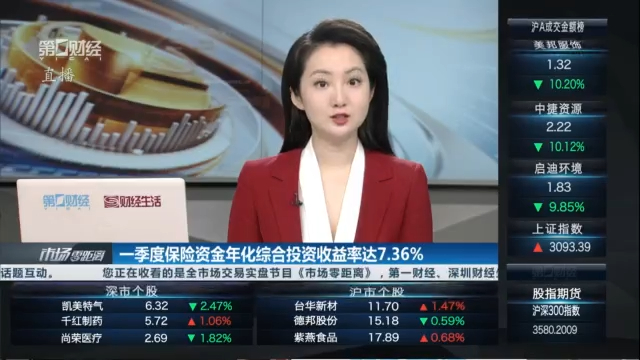 探索黄金投资新领域，上海黄金交易所开户全攻略