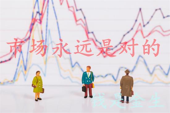 黄金价格近期走势深度分析，市场动态、影响因素与未来展望