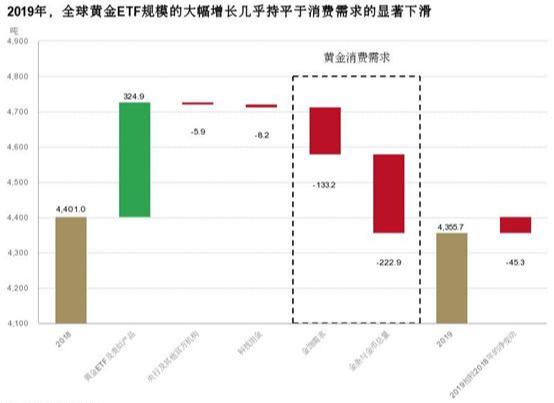 黄金市场风云，金价未来走势的深度剖析与展望