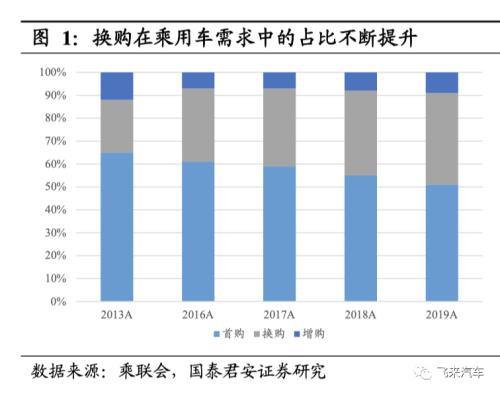 2023至2025年，黄金价格走势的黄金时代