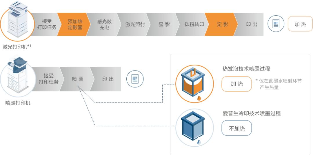铂金，珍贵金属的循环再生之旅