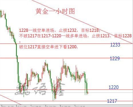 92号油报价表，解析油价波动与消费者应对策略