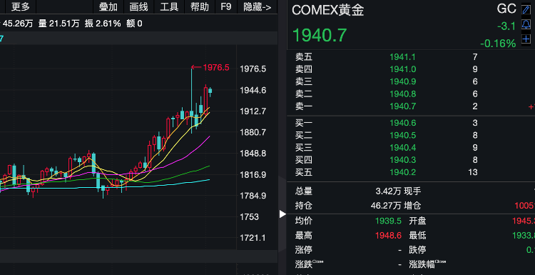 今日黄金饰品价格，市场动态与消费洞察