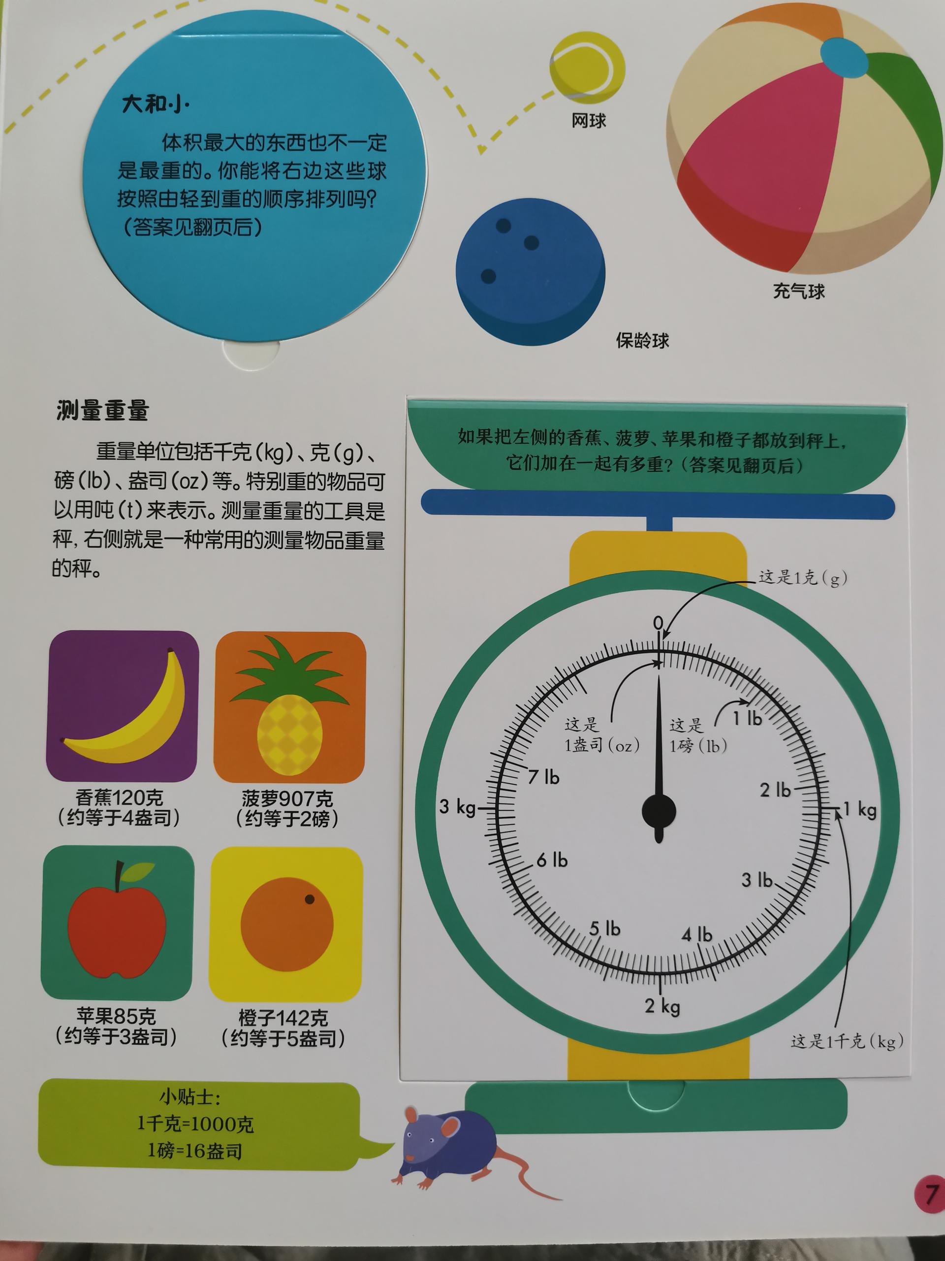 探秘度量衡，1盎司等于多少克？