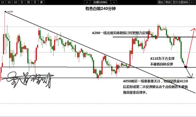油价新动向，最新调整消息深度解读