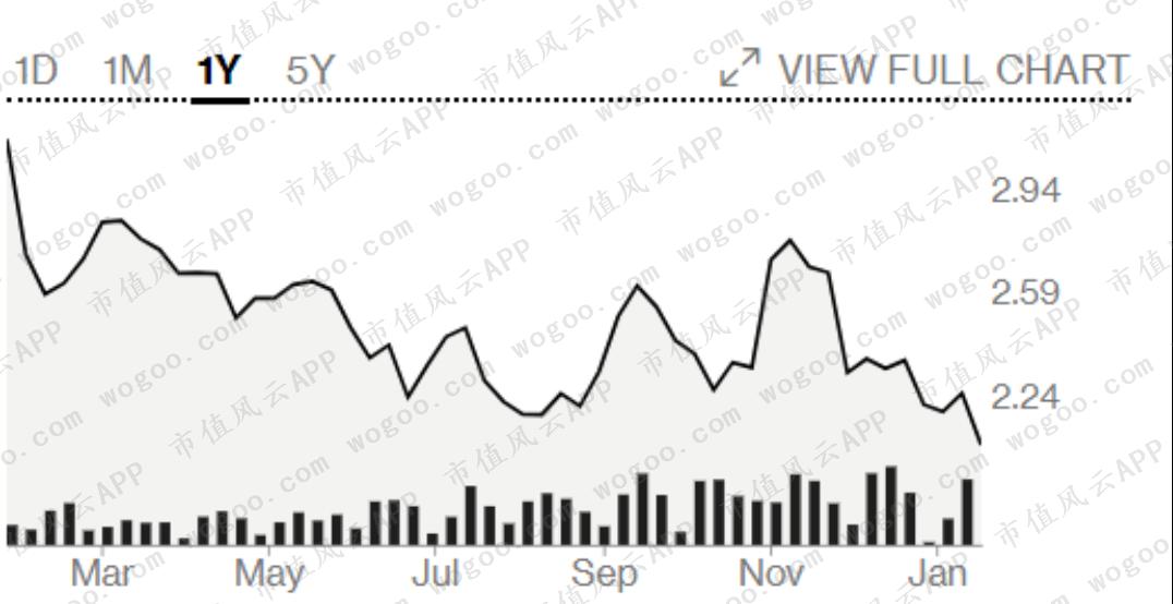 二十年白银风云，中国白银价格一览表深度解析