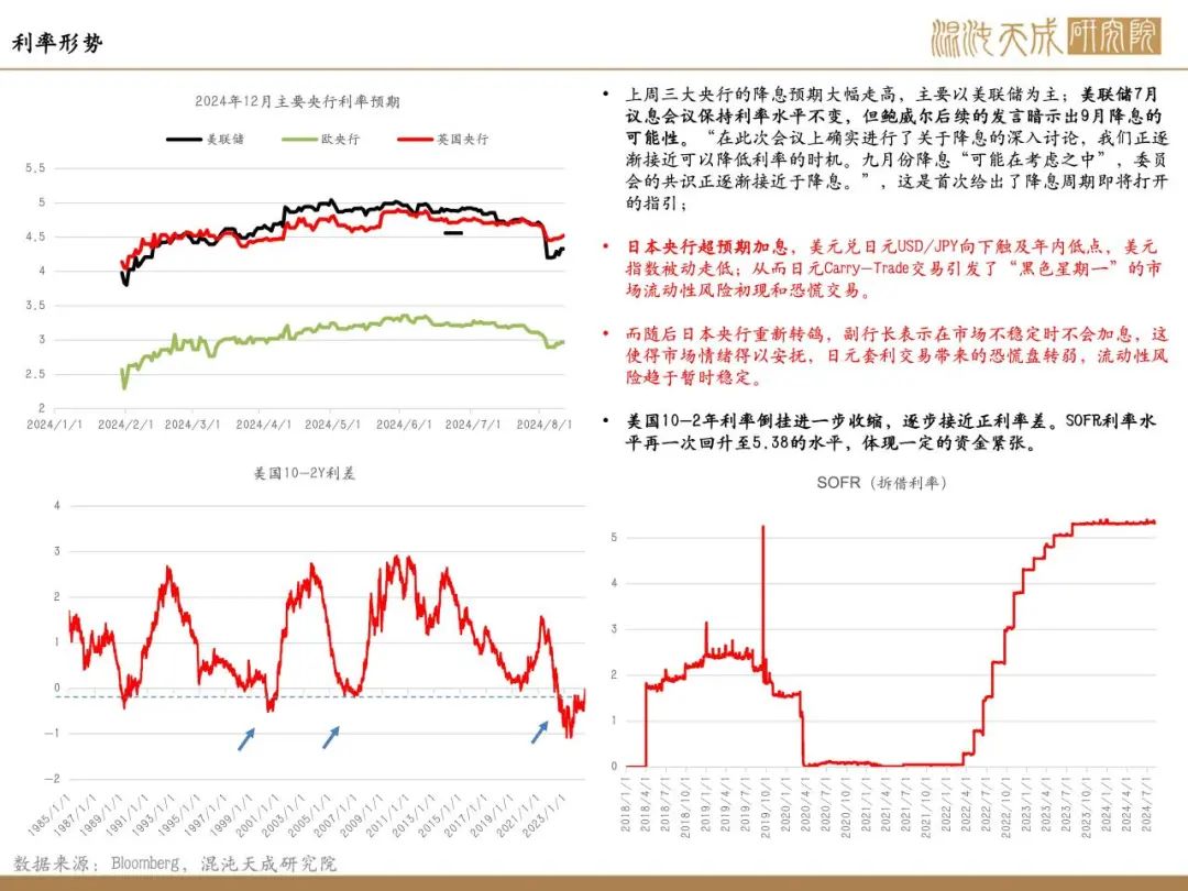 黄金期货价格走势与行情分析，波动背后的市场逻辑
