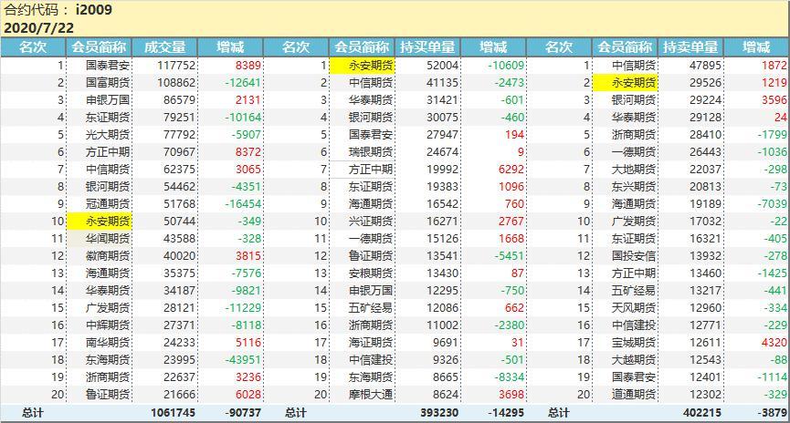 纸白银，中国市场的价格波动与投资策略分析