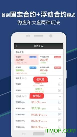 贵金属交易APP，掌握财富的钥匙
