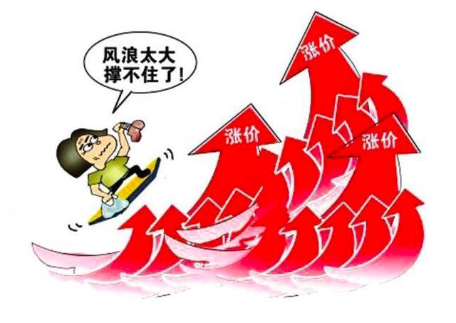 黄金价格还会涨吗？最新市场动态与趋势分析