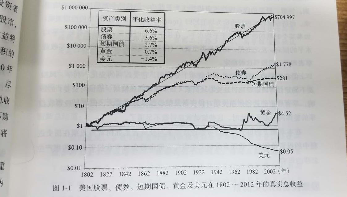 24小时黄金价格实时价格走势，全球金融市场的晴雨表