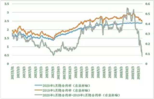 人民币对美元汇率走势图，解析与展望