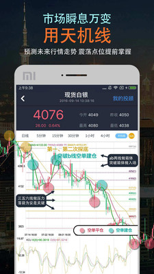 黄金投资新风尚，揭秘查看黄金走势的必备APP