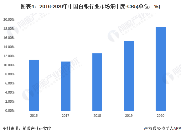 探索中国白银投资新蓝海，中国白银投资分析网深度剖析