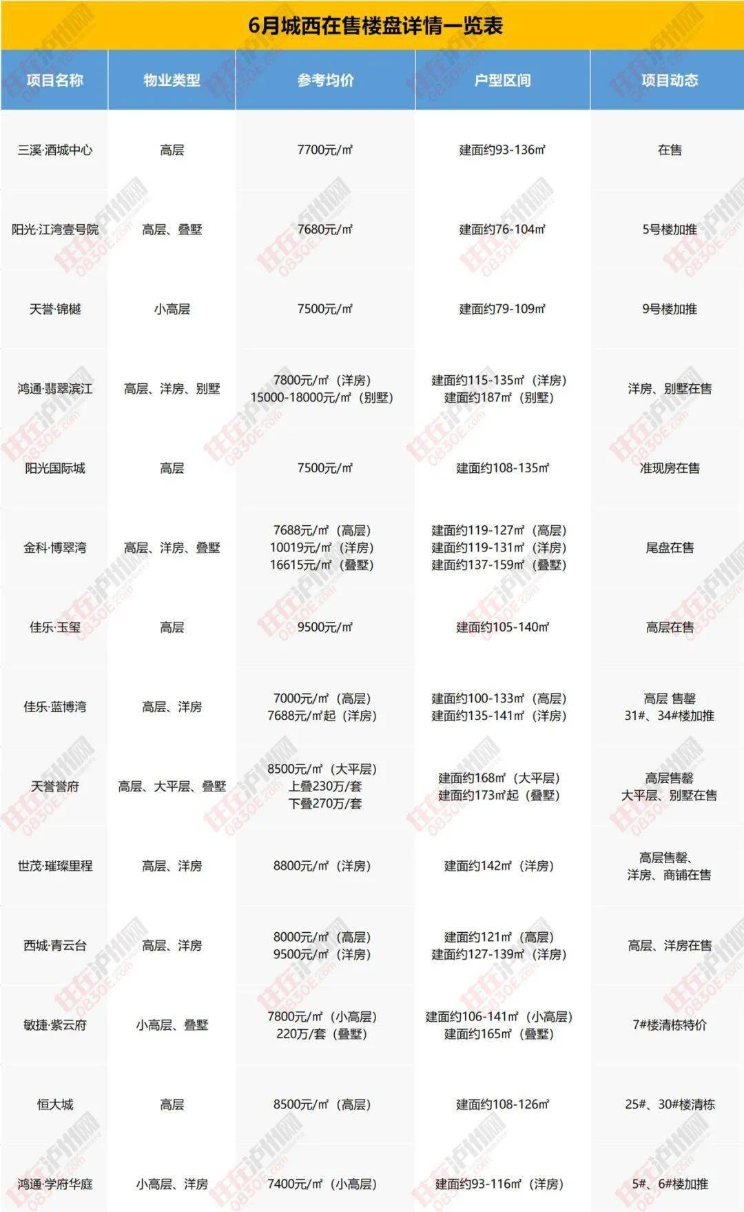 黄金10年，价格走势图背后的故事与启示