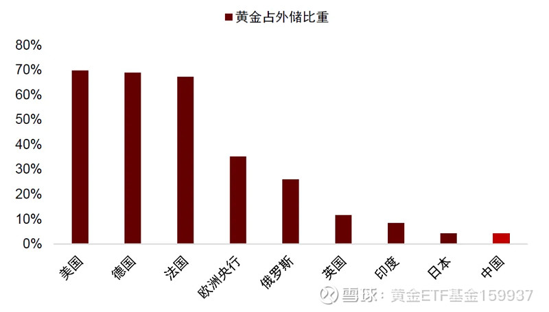 实时黄金，数字时代的财富新宠与投资策略