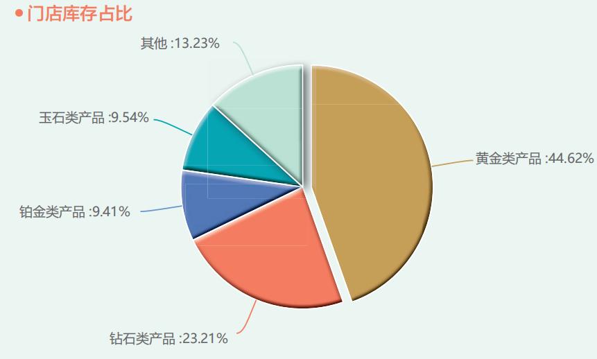 全球视野下的国际金价查询，洞察与策略